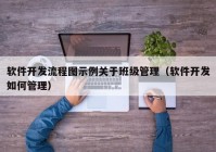 软件开发流程图示例关于班级管理（软件开发如何管理）