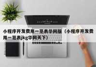 小程序开发费用一览表华网版（小程序开发费用一览表jkg华网天下）