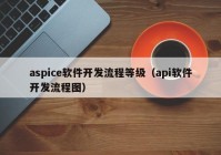 aspice软件开发流程等级（api软件开发流程图）